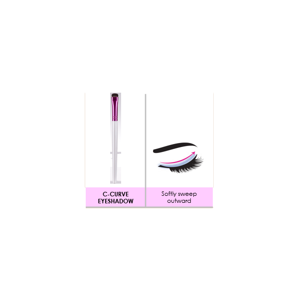 Ruby Kisses C-Curve Eyeshadow Brush